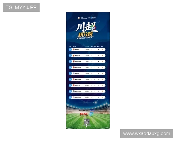 全国街舞大赛积分榜更新成都极限运动队以81分稳居第一名